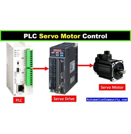 PLC & Servo Programming 1