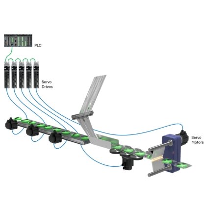 PLC & Servo Programming 2