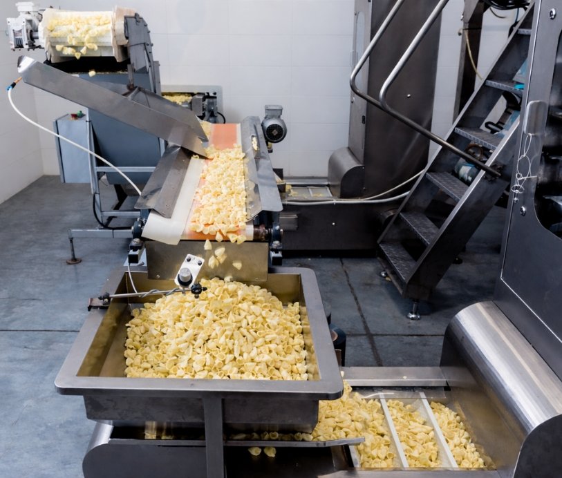 Basic Food Machinery